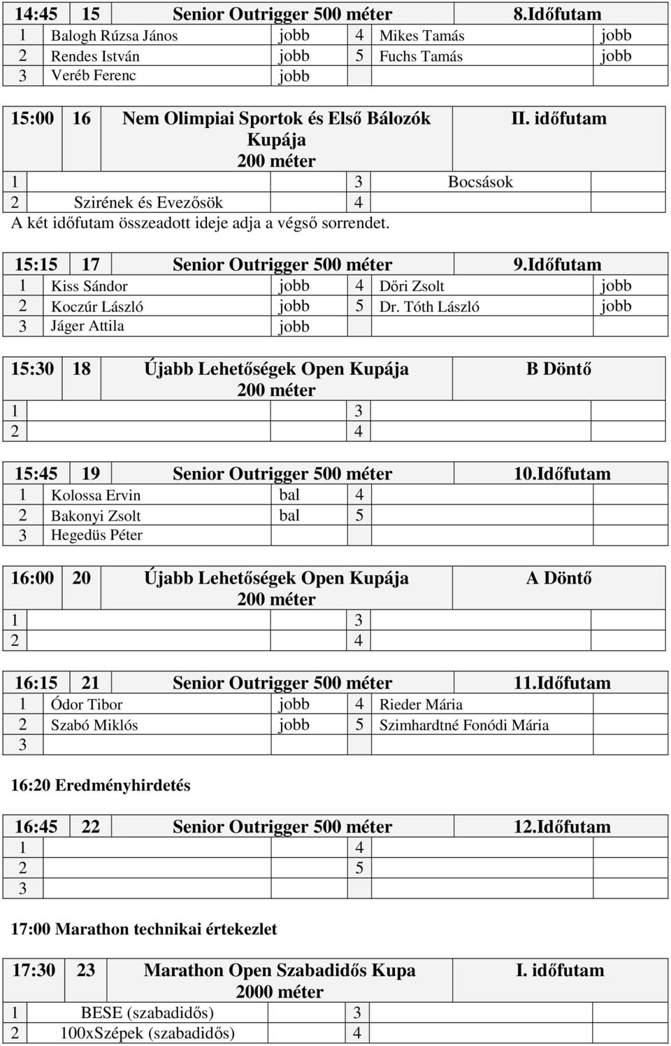 Evezősök 4 15:15 17 Senior Outrigger 500 méter 9.Időfutam 1 Kiss Sándor jobb 4 Dőri Zsolt jobb 2 Koczúr László jobb 5 Dr.