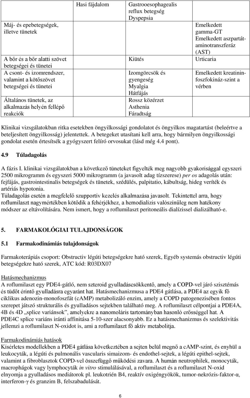 aszpartátaminotranszferáz (AST) Urticaria Emelkedett kreatininfoszfokináz-szint a vérben Klinikai vizsgálatokban ritka esetekben öngyilkossági gondolatot és öngyilkos magatartást (beleértve a