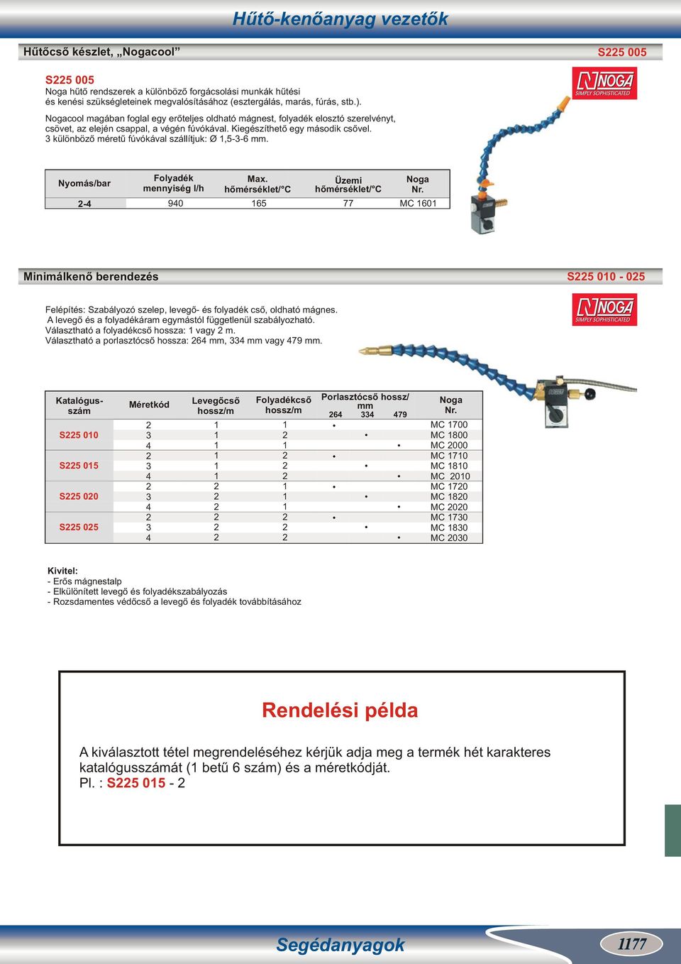 különböző méretű fúvókával szállítjuk: Ø,56 mm. Nyomás/bar Folyadék mennyiség l/h Max.