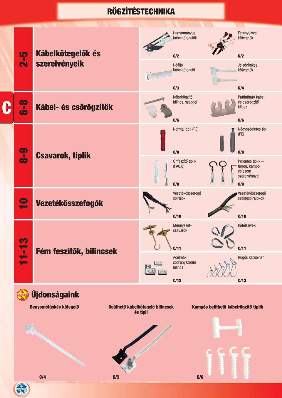 6) C/9 C/9 Vezetékösszefogó spirálok C/10 C/10 Mennyezetcsavarok C/11 C/11 Acélmax sodronyszorító bilincs Jelzőcímkés kötegelők Pattintható kábel és csőrögzítő klipsz Négyszögletes tipli