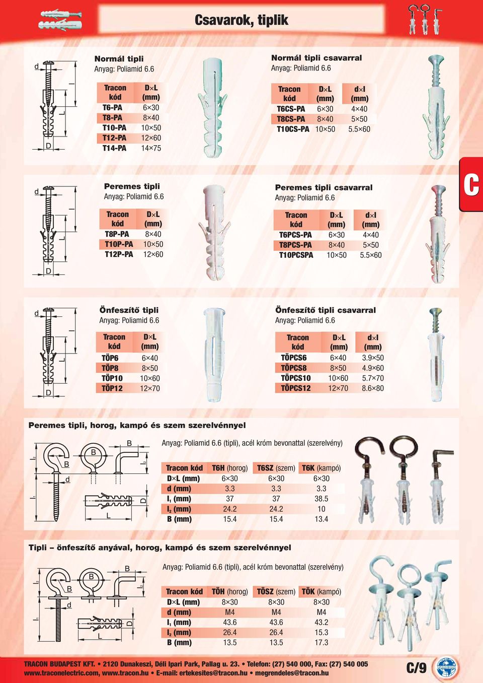 6 D L d l kód T6PCS-PA 6 30 4 40 T8PCS-PA 8 40 5 50 T10PCSPA 10 50 5.5 60 Önfeszítő tipli Anyag: Poliamid 6.