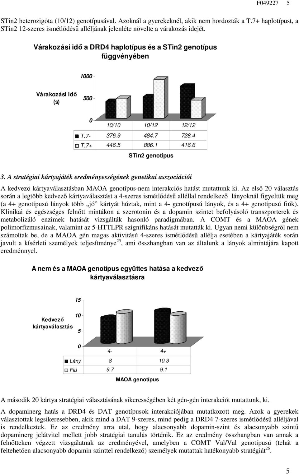 A stratégiai kártyajáték eredményességének genetikai asszociációi A kedvező kártyaválasztásban MAOA genotípus-nem interakciós hatást mutattunk ki.