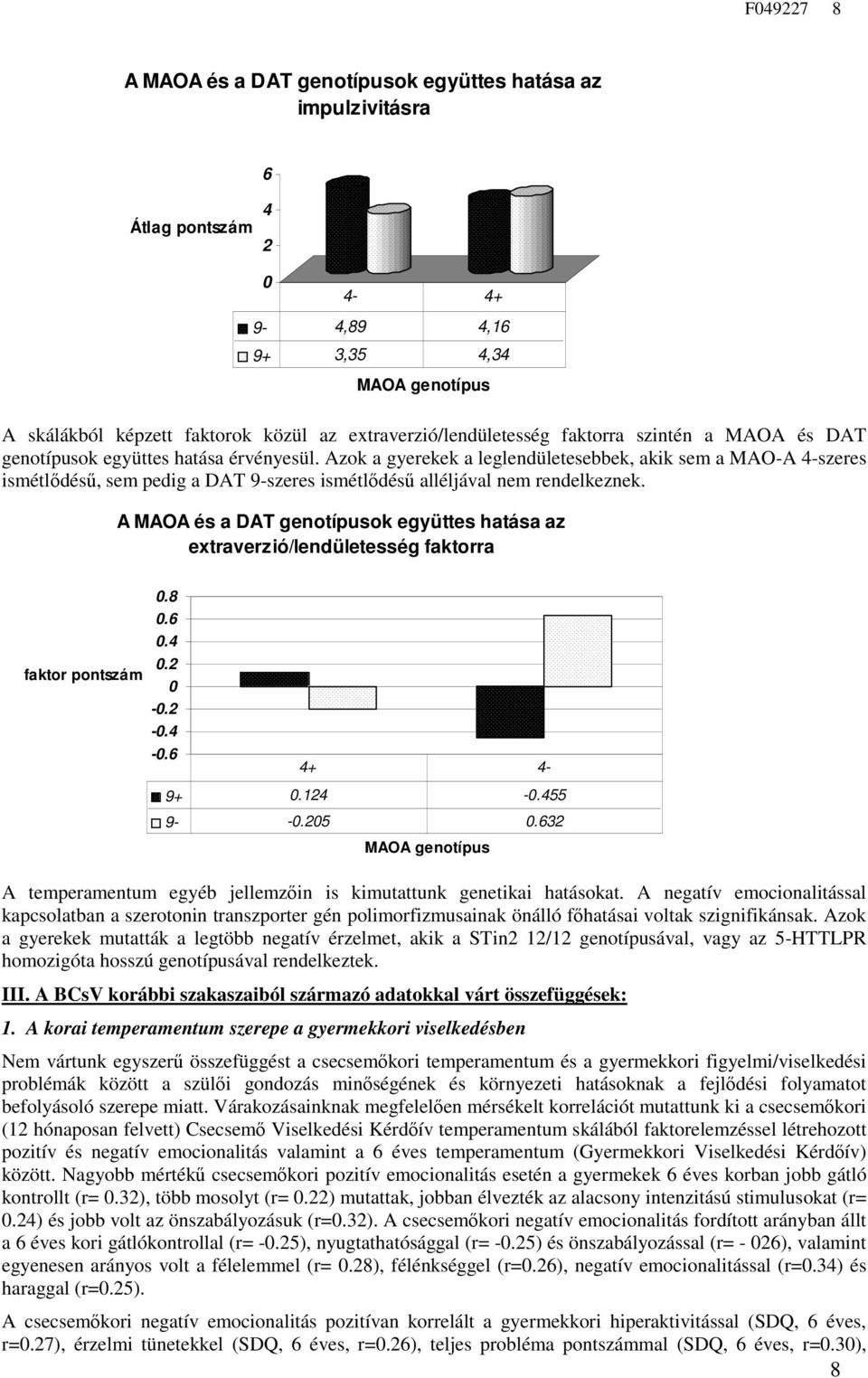 Azok a gyerekek a leglendületesebbek, akik sem a MAO-A 4-szeres ismétlődésű, sem pedig a DAT 9-szeres ismétlődésű alléljával nem rendelkeznek.