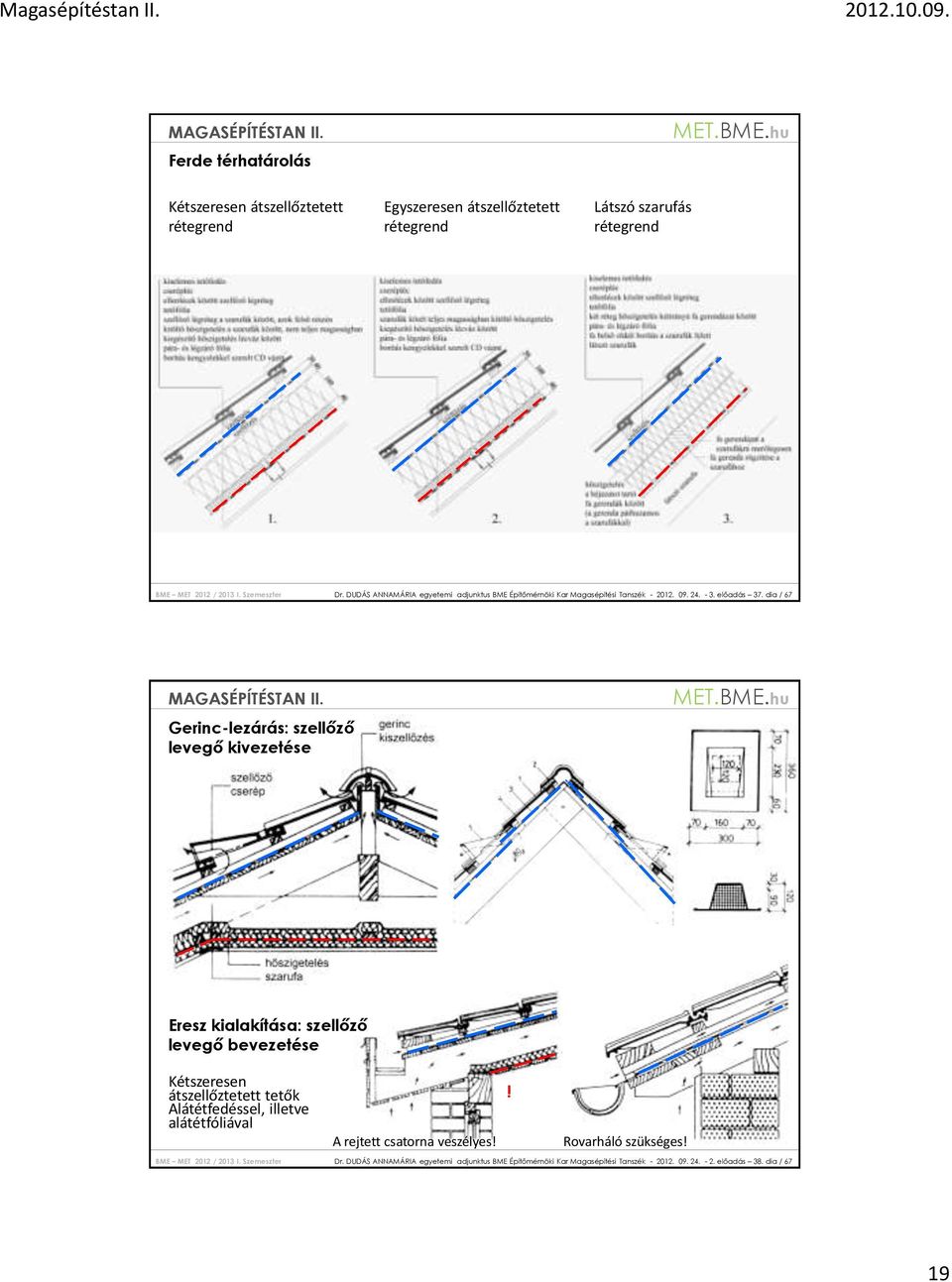 Magasépítéstan ii pdf Fürdőszoba rétegrend
