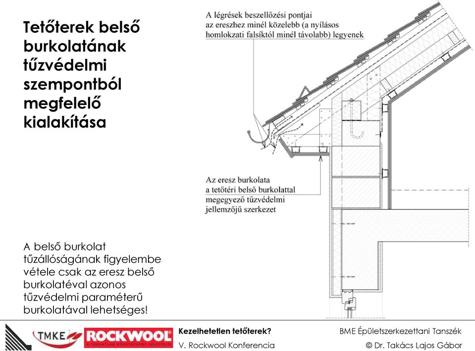 figyelembe vétele csak az eresz belső burkolatéval