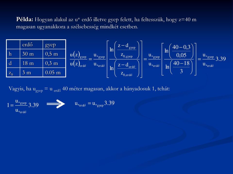 05 m gyep erdő * gyep * erdő ln ln d gyep 0, gyep d erdő 0, erdő * gyep * erdő 40 0,3 ln 0,05 40 18