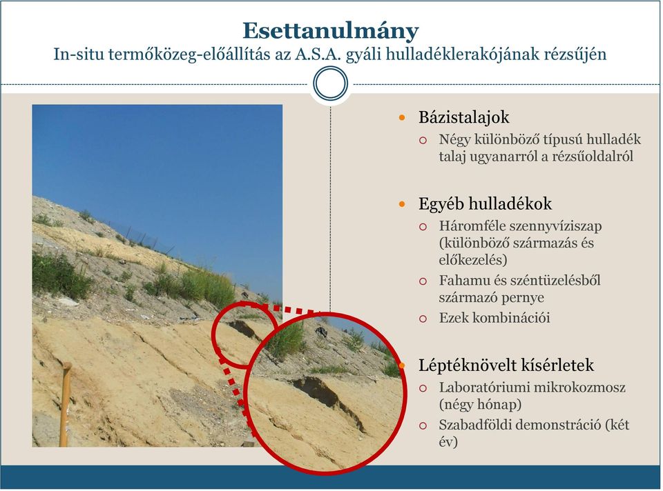 ugyanarról a rézsűoldalról Egyéb hulladékok Háromféle szennyvíziszap (különböző származás és