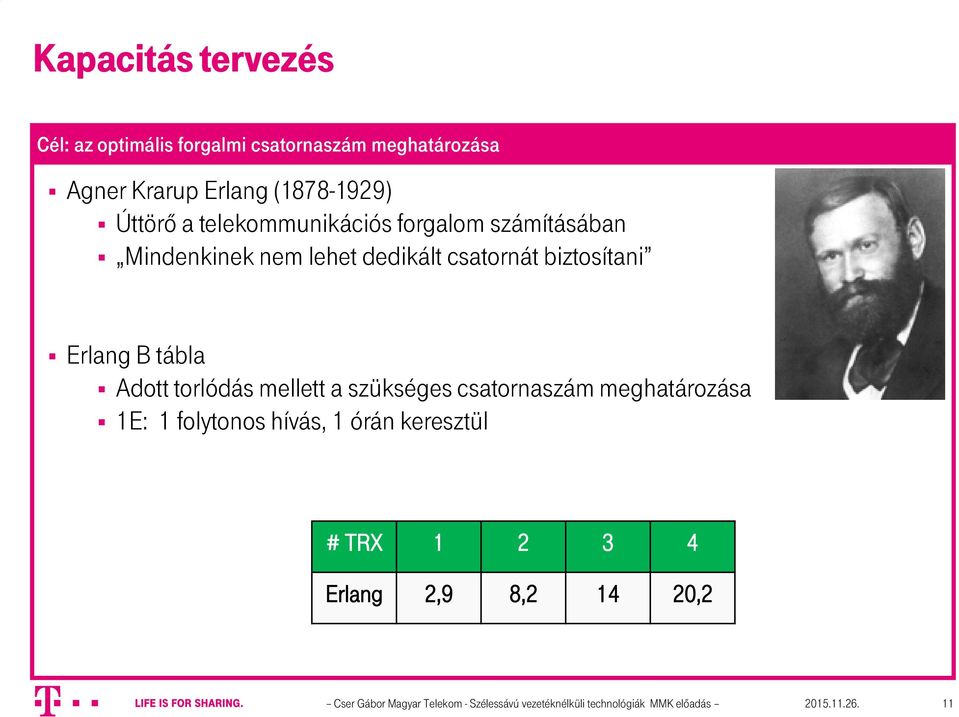 torlódás mellett a szükséges csatornaszám meghatározása 1E: 1 folytonos hívás, 1 órán keresztül # TRX 1 2 3 4