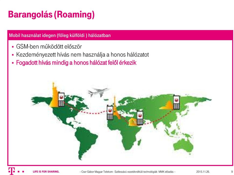 hálózatot Fogadott hívás mindig a honos hálózat felől érkezik Cser Gábor