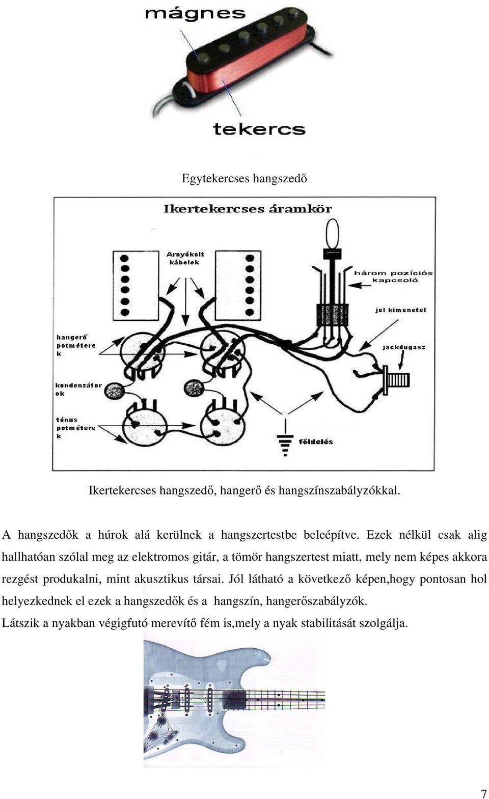 Ezek nélkül csak alig hallhatóan szólal meg az elektromos gitár, a tömör hangszertest miatt, mely nem képes akkora rezgést