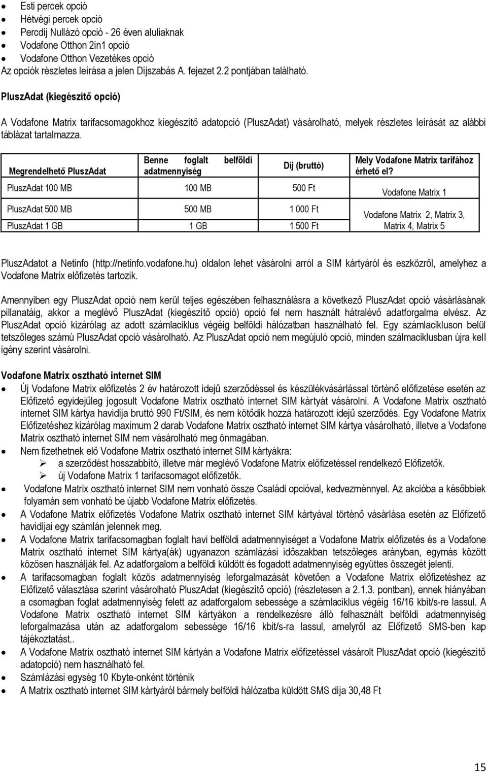 Megrendelhető PluszAdat Benne foglalt belföldi adatmennyiség Díj (bruttó) PluszAdat 100 MB 100 MB 500 Ft PluszAdat 500 MB 500 MB 1 000 Ft PluszAdat 1 GB 1 GB 1 500 Ft Mely Vodafone Matrix tarifához