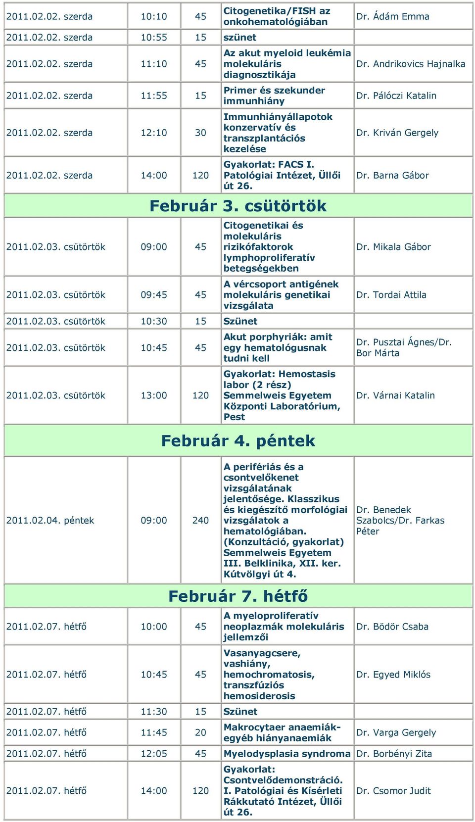 csütörtök 09:45 45 Citogenetika/FISH az onkohematológiában Az akut myeloid leukémia molekuláris Primer és szekunder immunhiány Immunhiányállapotok konzervatív és transzplantációs Gyakorlat: FACS I.