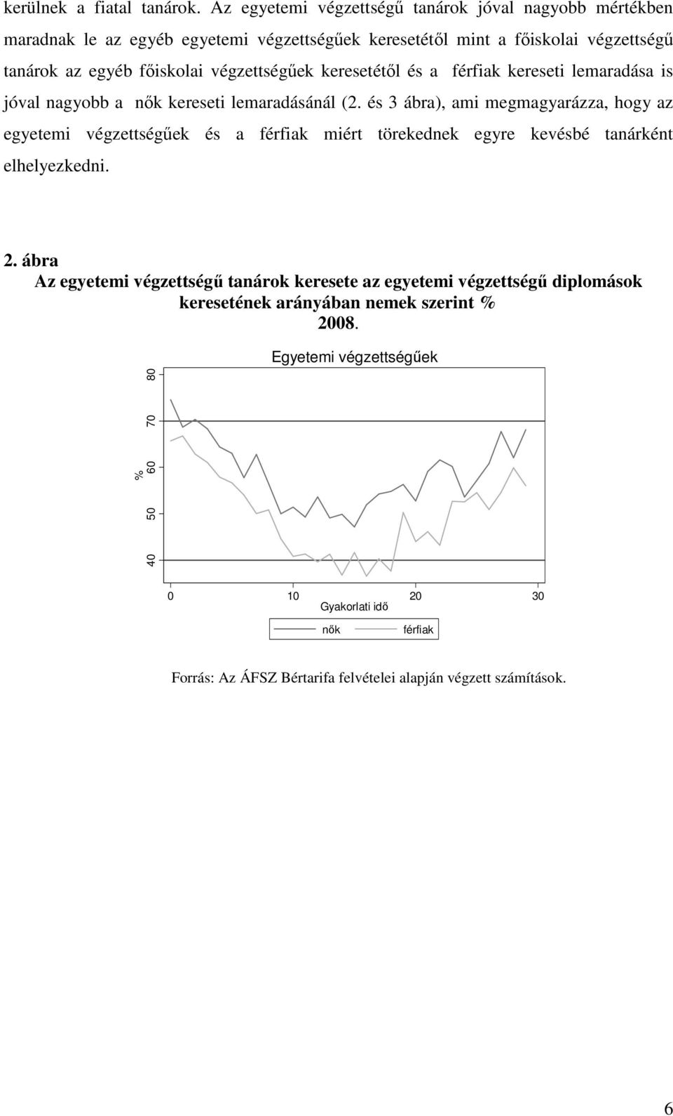 végzettségűek keresetétől és a férfiak kereseti lemaradása is jóval nagyobb a nők kereseti lemaradásánál (2.