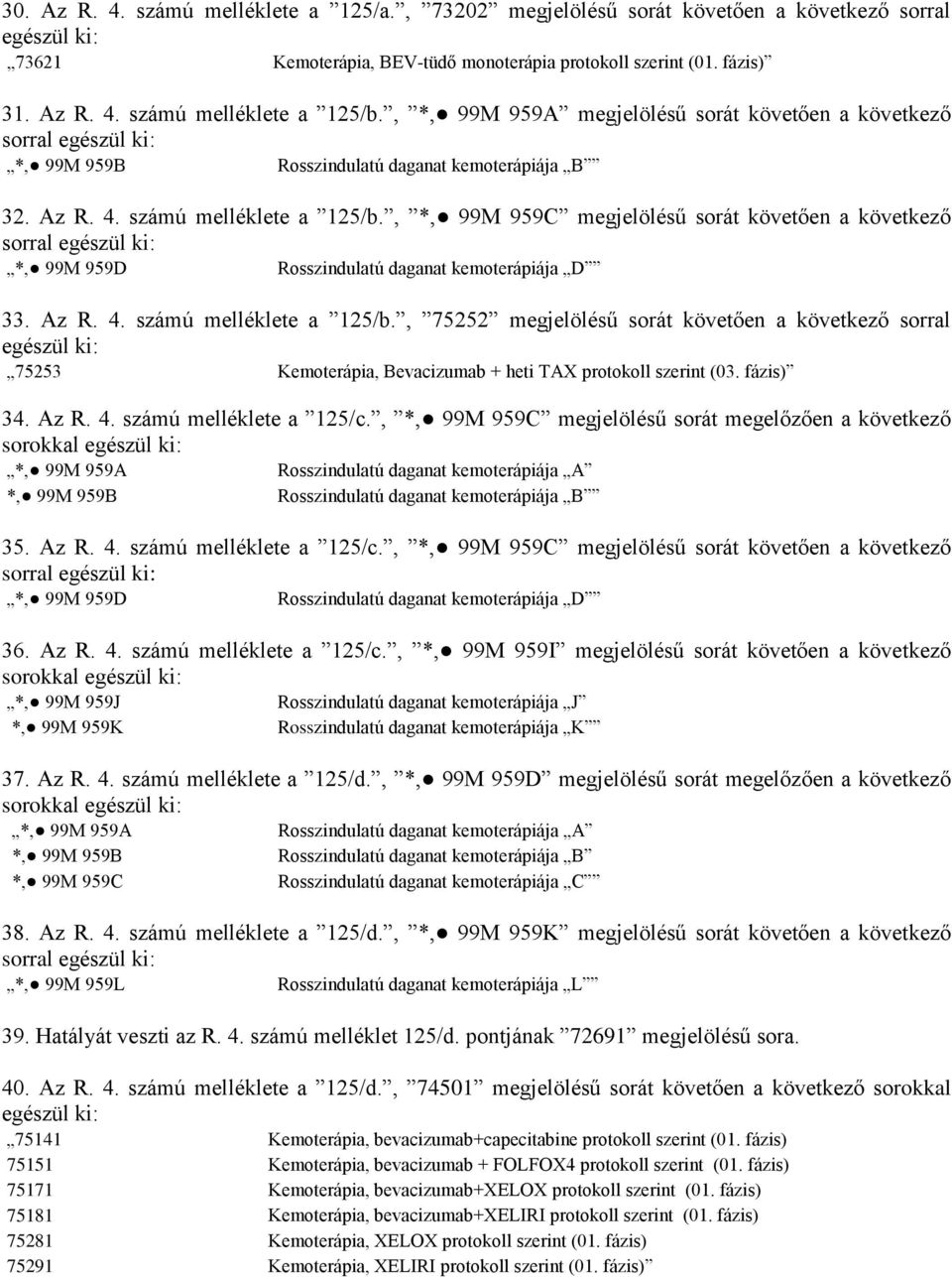 , *, 99M 959C megjelölésű sorát követően a következő sorral *, 99M 959D Rosszindulatú daganat kemoterápiája D 33. Az R. 4. számú melléklete a 125/b.