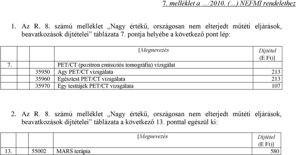 pontja helyébe a következő pont lép: [Megnevezés Díjtétel (E Ft)] 7.