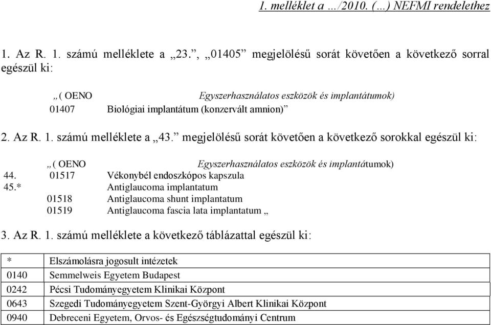 megjelölésű sorát követően a következő sorokkal ( OENO Egyszerhasználatos eszközök és implantátumok) 44. 01517 Vékonybél endoszkópos kapszula 45.