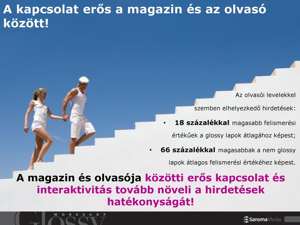 értékűek a glossy lapok átlagához képest; 66 százalékkal magasabbak a nem glossy lapok