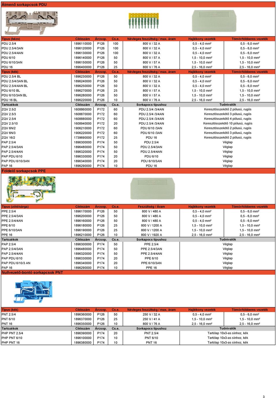 5/4/4AN 1896130000 P126 100 800 V / 32 A 0,5-4,0 mm² 0,5-6,0 mm² PDU 6/10 1896140000 P126 50 800 V / 57 A 1,5-10,0 mm² 1,5-10,0 mm² PDU 6/10/3AN 1896150000 P126 50 800 V / 57 A 1,5-10,0 mm² 1,5-10,0