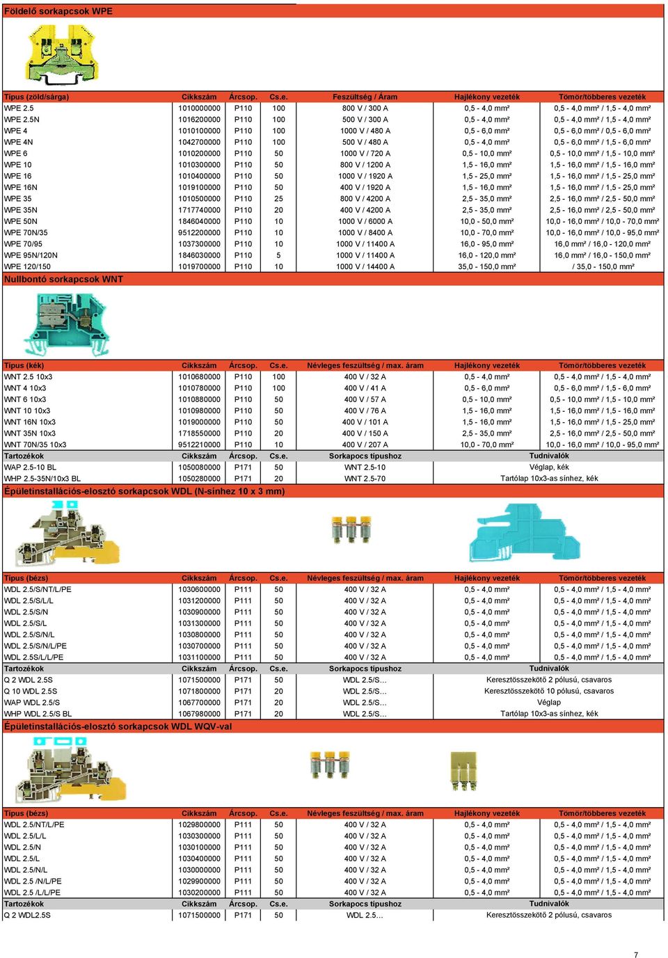 5N 1016200000 P110 100 500 V / 300 A 0,5-4,0 mm² 0,5-4,0 mm² / 1,5-4,0 mm² WPE 4 1010100000 P110 100 1000 V / 480 A 0,5-6,0 mm² 0,5-6,0 mm² / 0,5-6,0 mm² WPE 4N 1042700000 P110 100 500 V / 480 A