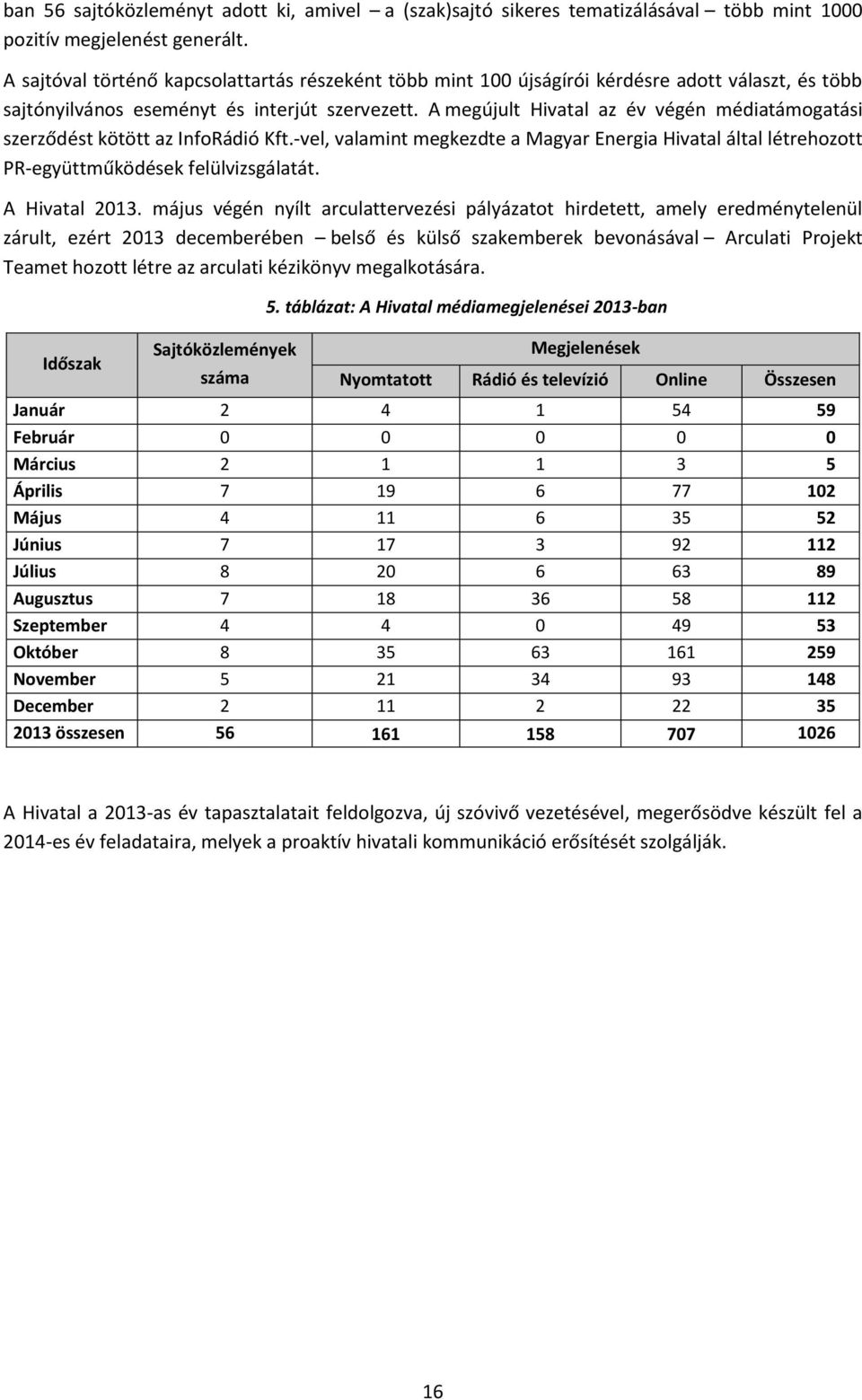 A megújult Hivatal az év végén médiatámogatási szerződést kötött az InfoRádió Kft.-vel, valamint megkezdte a Magyar Energia Hivatal által létrehozott PR-együttműködések felülvizsgálatát.