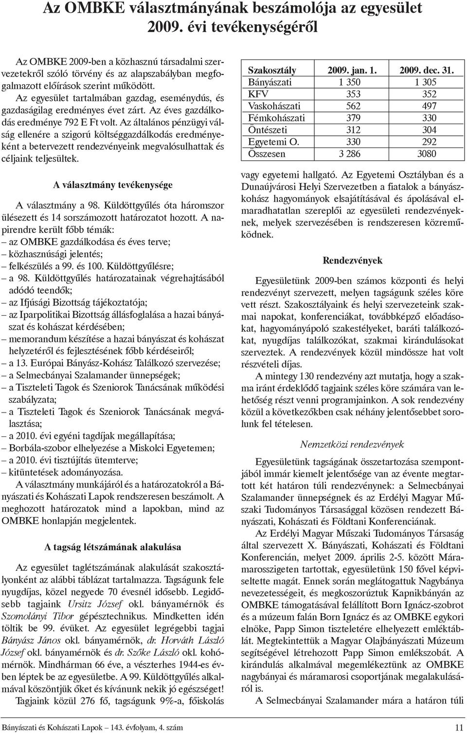 Az egyesület tartalmában gazdag, eseménydús, és gazdaságilag eredményes évet zárt. Az éves gazdálkodás eredménye 792 E Ft volt.