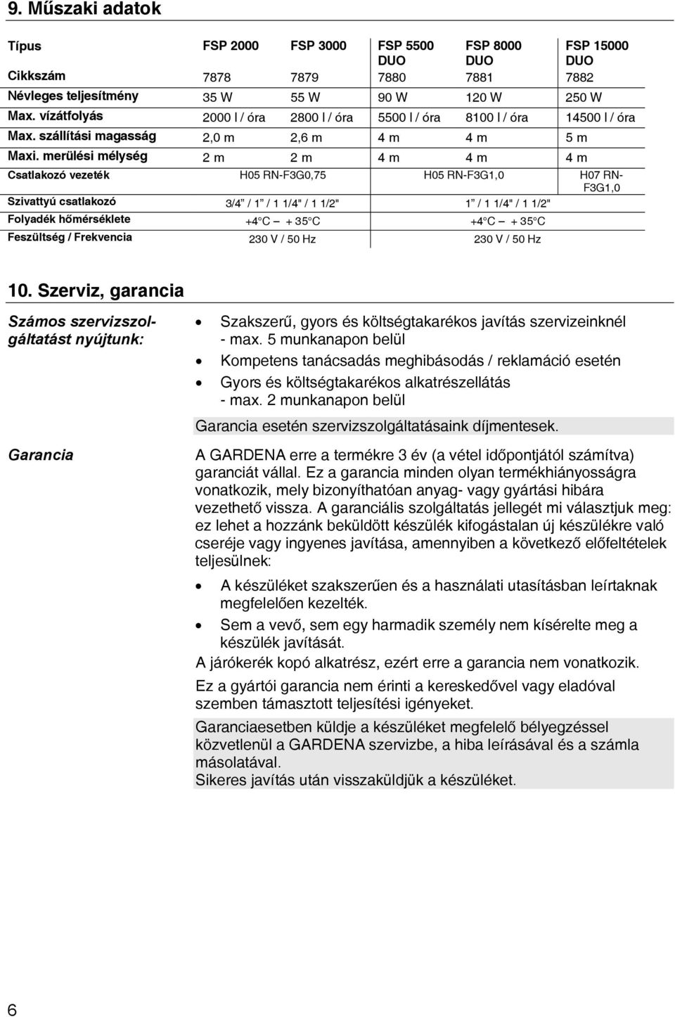 merülési mélység 2 m 2 m 4 m 4 m 4 m Csatlakozó vezeték H05 RN-F3G0,75 H05 RN-F3G1,0 H07 RN- F3G1,0 Szivattyú csatlakozó 3/4 / 1 / 1 1/4" / 1 1/2" 1 / 1 1/4" / 1 1/2" Folyadék hőmérséklete +4 C + 35