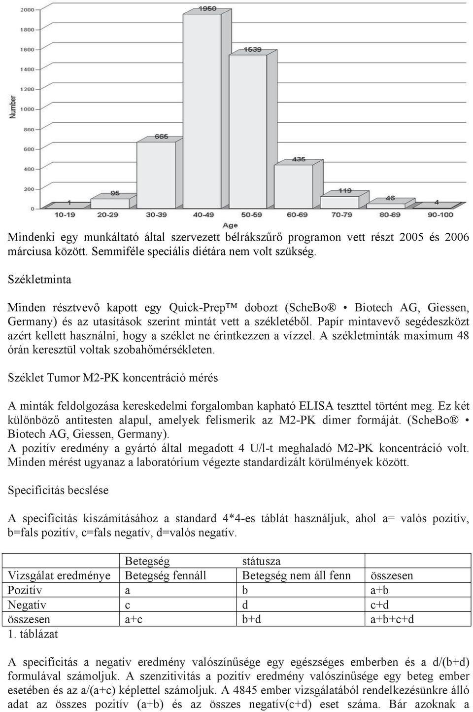 Papír mintavevő segédeszközt azért kellett használni, hogy a széklet ne érintkezzen a vízzel. A székletminták maximum 48 órán keresztül voltak szobahőmérsékleten.