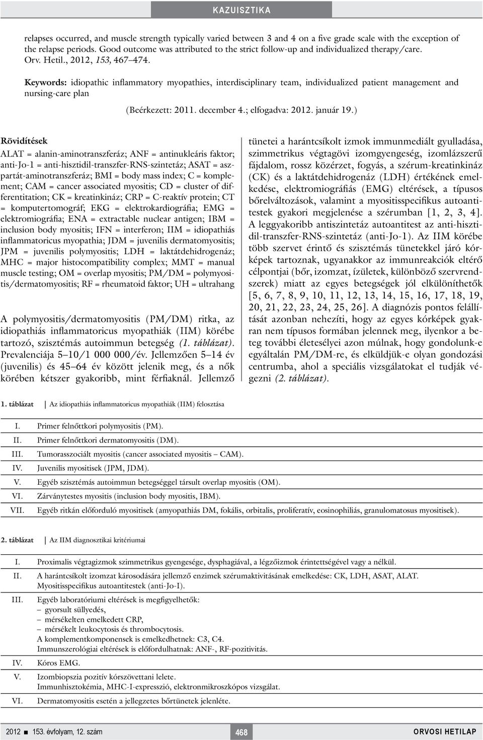 Keywords: idiopathic inflammatory myopathies, interdisciplinary team, individualized patient management and nursing-care plan (Beérkezett: 2011. december 4.; elfogadva: 2012. január 19.