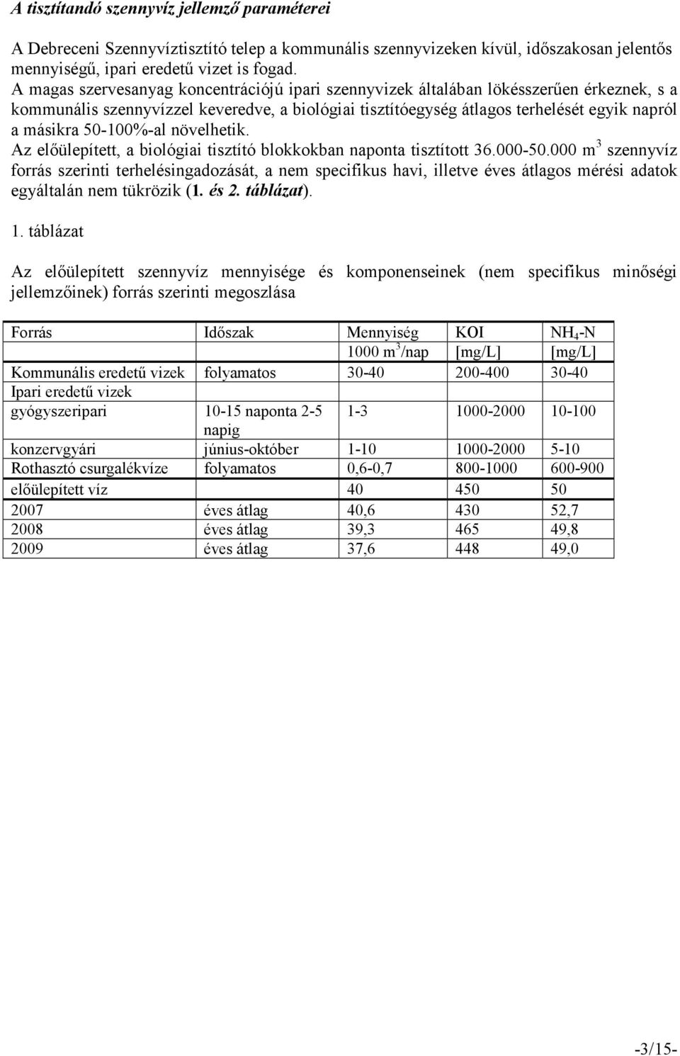 50-100%-al növelhetik. Az elıülepített, a biológiai tisztító blokkokban naponta tisztított 36.000-50.