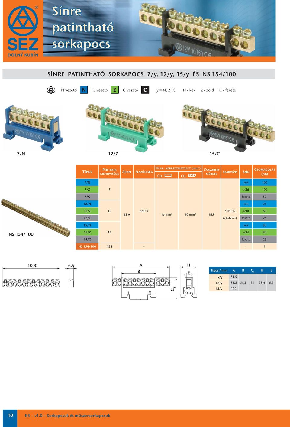 keresztmetszet (mm 2 ) Cu Cu Csavarok mérete Szabvány Szín 7/N kék 1 7/Z 7 zöld 1 7/C fekete 5 12/N kék 25 12/Z 12 66 V STN EN zöld 8 63 A