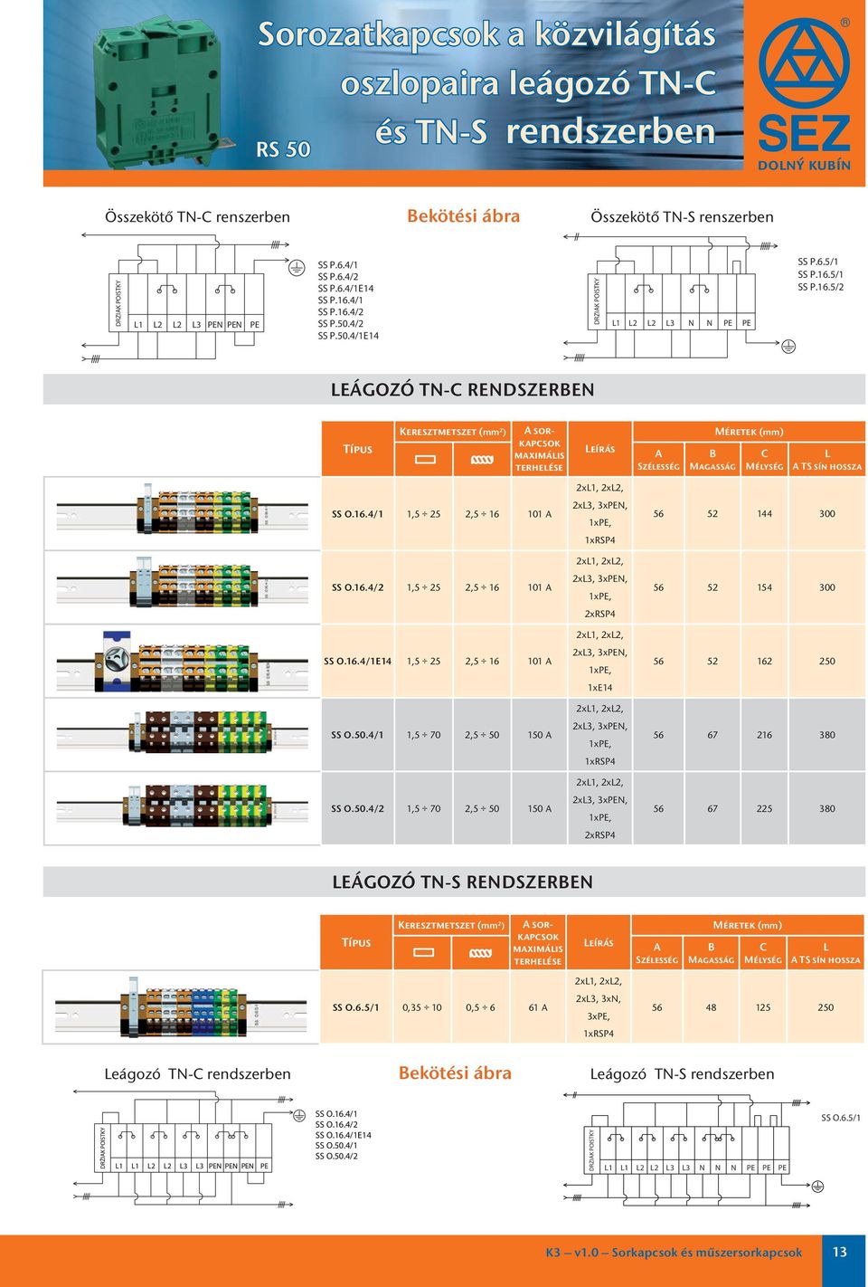 16.4/1 1,5 25 2,5 16 11 A Leírás 2xL1, 2xL2, 2xL3, 3xPEN, 1xPE, 1xRSP4 A Szélesség B Magasság Méretek C Mélység L A TS sín a 56 52 144 3 SS O.16.4/2 1,5 25 2,5 16 11 A SS O.16.4/1E14 1,5 25 2,5 16 11 A SS O.