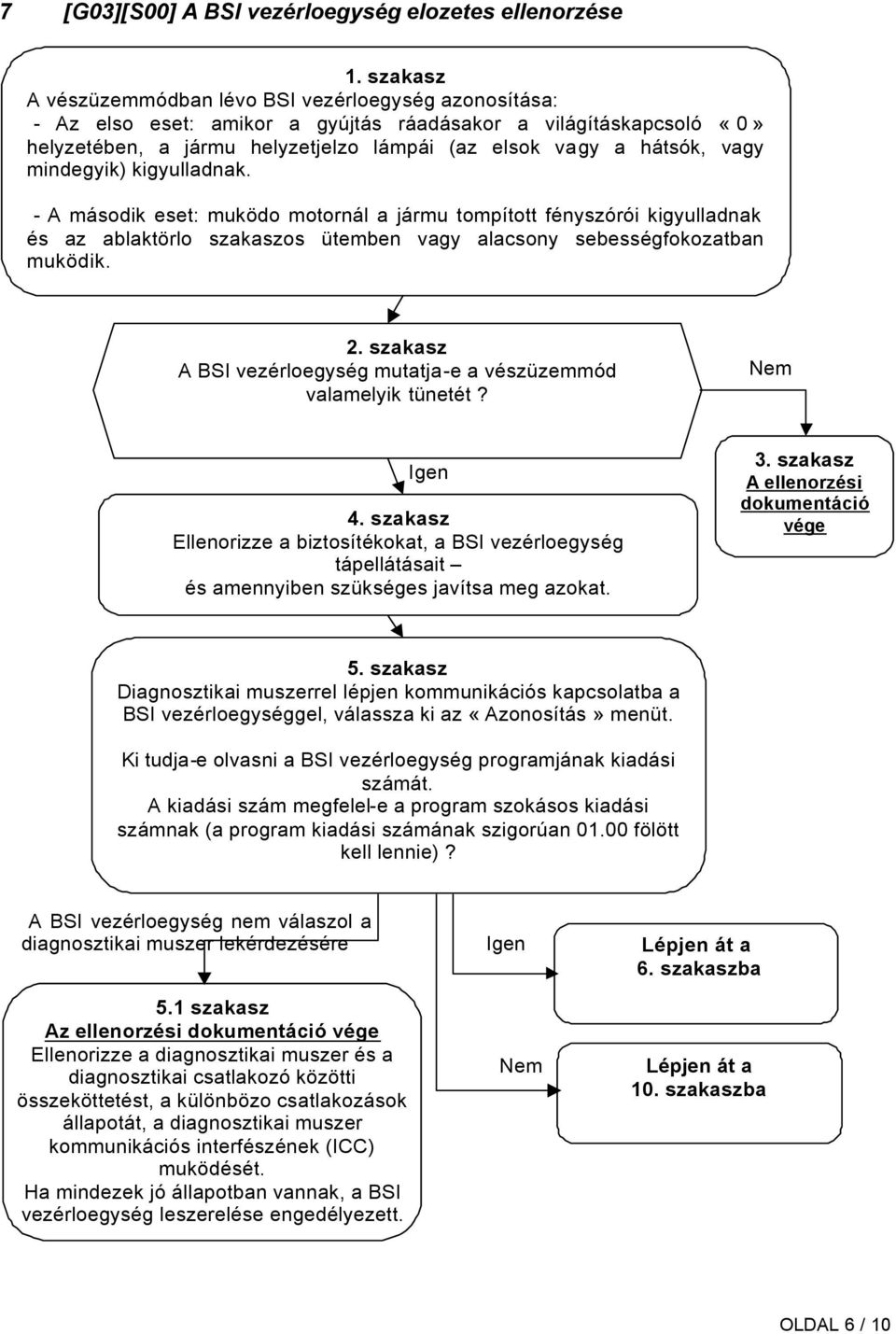 mindegyik) kigyulladnak. - A második eset: muködo motornál a jármu tompított fényszórói kigyulladnak és az ablaktörlo szakaszos ütemben vagy alacsony sebességfokozatban muködik. 2.