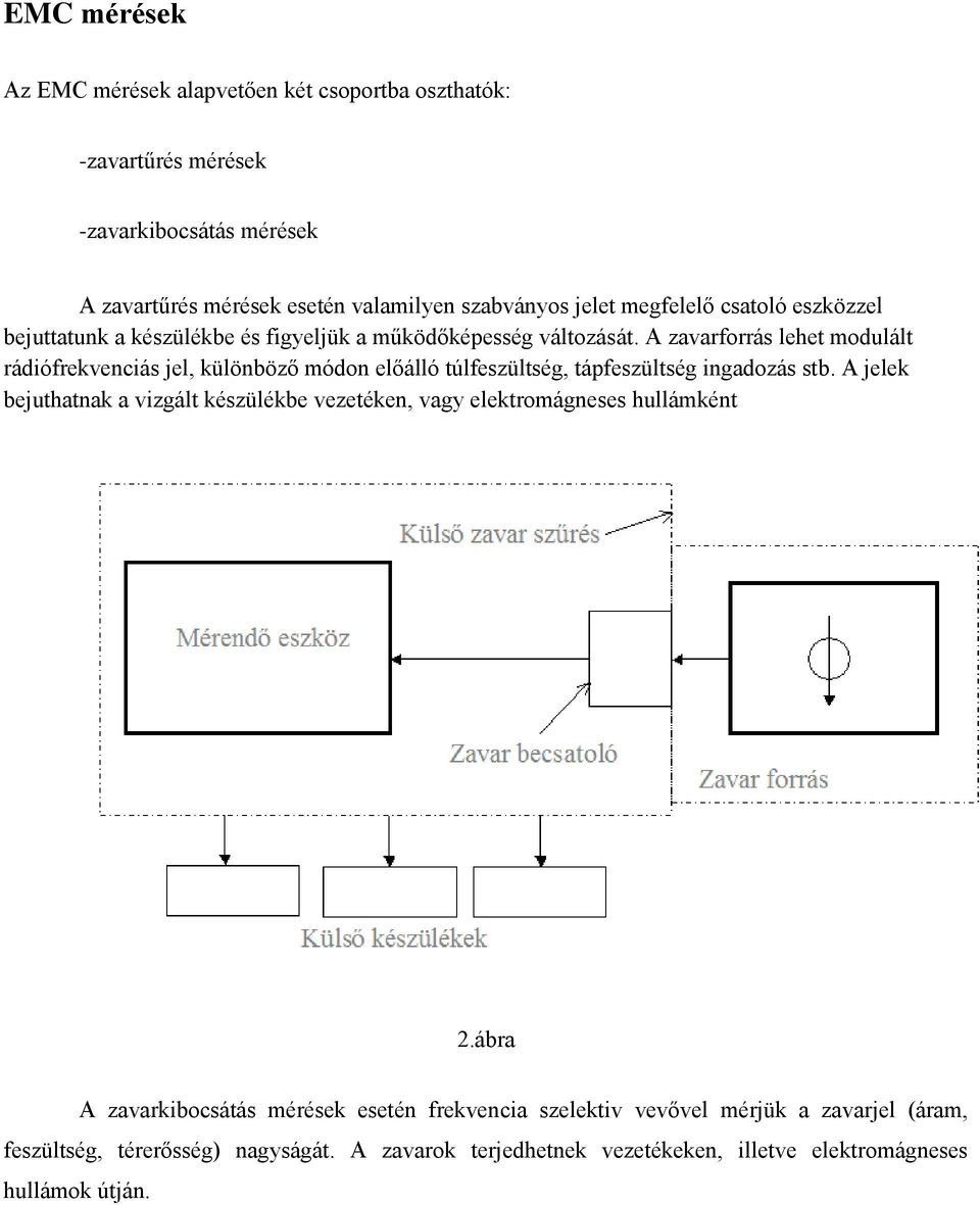 A zavarforrás lehet modulált rádiófrekvenciás jel, különböző módon előálló túlfeszültség, tápfeszültség ingadozás stb.