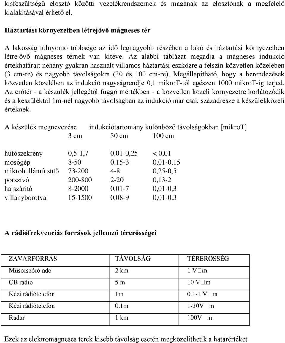 Az alábbi táblázat megadja a mágneses indukció értékhatárait néhány gyakran használt villamos háztartási eszközre a felszín közvetlen közelében (3 cm-re) és nagyobb távolságokra (30 és 100 cm-re).