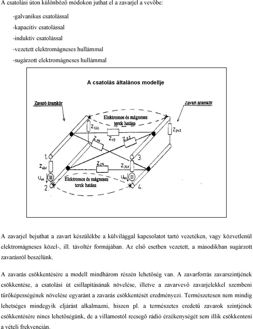 Az első esetben vezetett, a másodikban sugárzott zavarásról beszélünk. A zavarás csökkentésére a modell mindhárom részén lehetőség van.