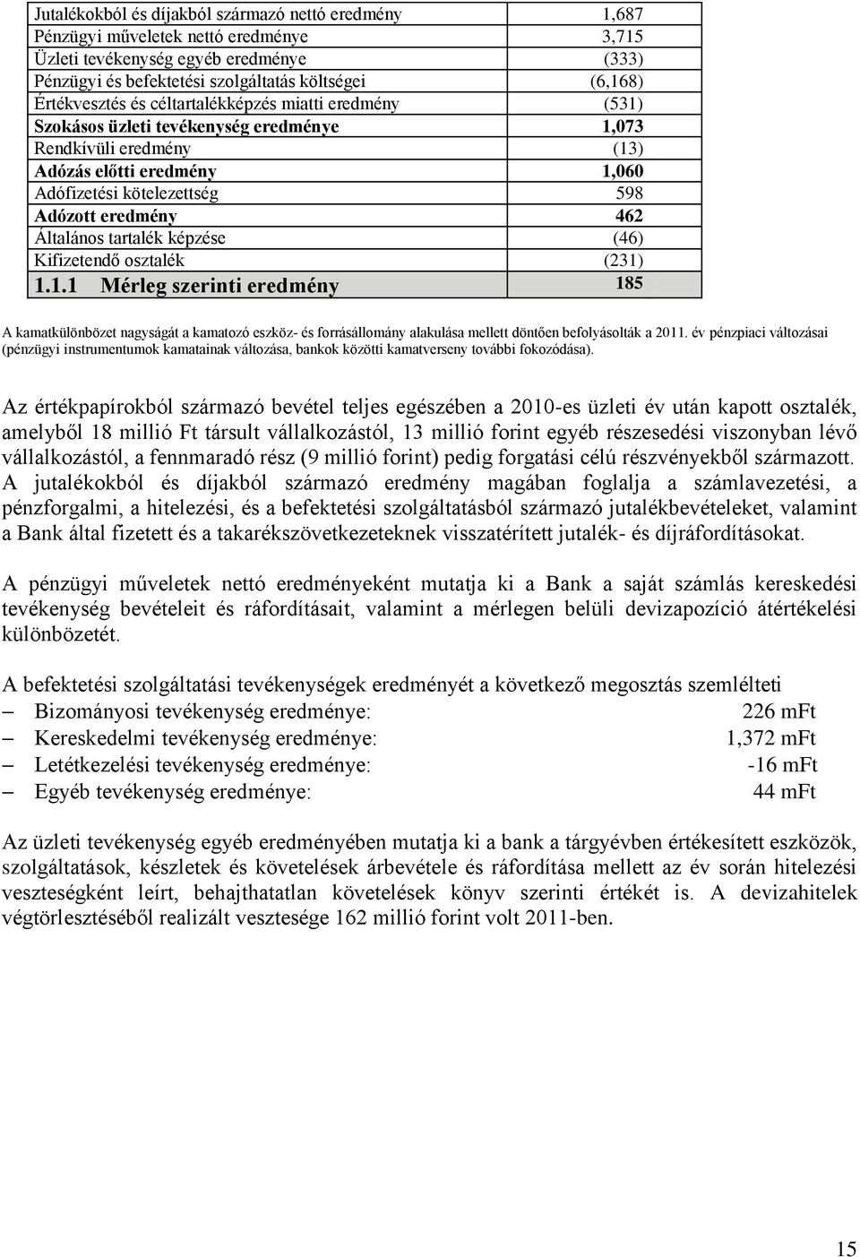 eredmény 462 Általános tartalék képzése (46) Kifizetendő osztalék (231)