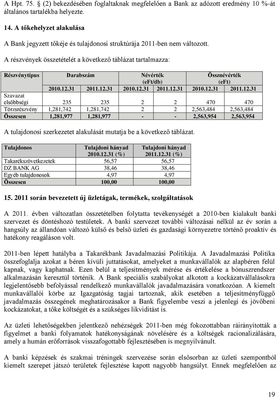 A részvények összetételét a következő táblázat tartalmazza: Részvénytípus Darabszám Névérték (eft/db) Össznévérték (eft) 2010.12.