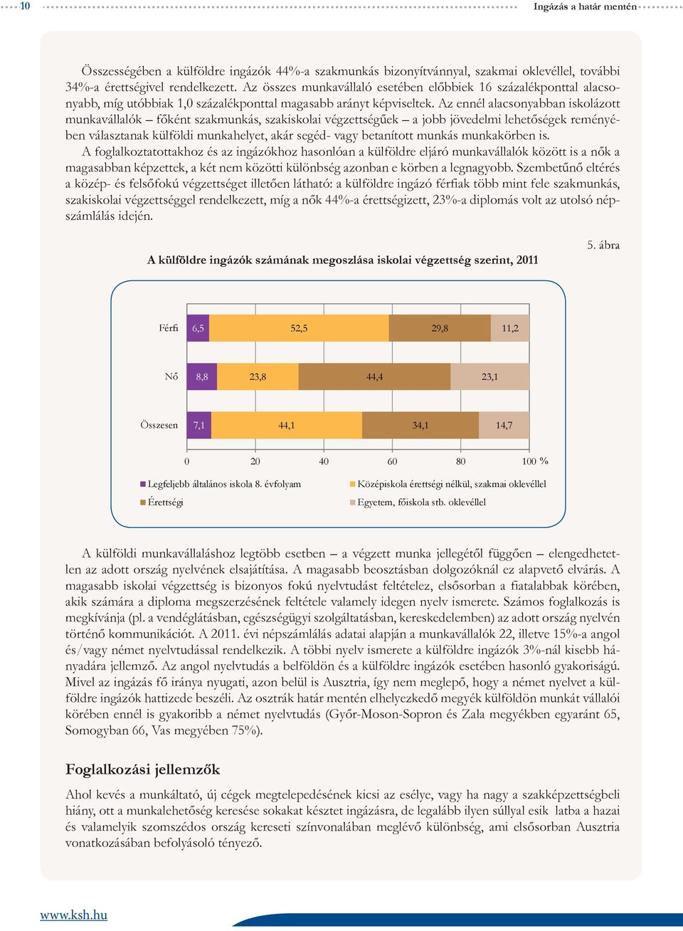 Az ennél alacsonyabban iskolázott munkavállalók főként szakmunkás, szakiskolai végzettségűek a jobb jövedelmi lehetőségek reményében választanak külföldi munkahelyet, akár segéd- vagy betanított