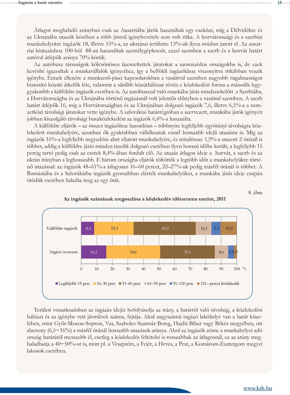 Az ausztriai kiutazáshoz 100-ból 88-an használtak személygépkocsit, ezzel szemben a szerb és a horvát határt autóval átlépők aránya 70% körüli.