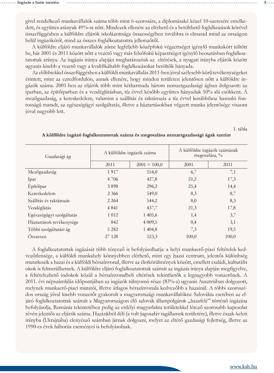 összes foglalkoztatottra jellemzőtől.