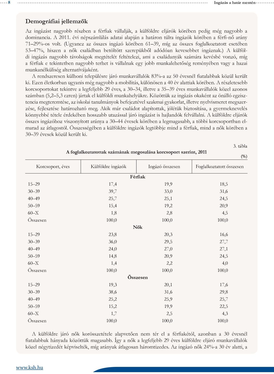 (Ugyanez az összes ingázó körében 61 39, míg az összes foglalkoztatott esetében 53 47%, hiszen a nők családban betöltött szerepükből adódóan kevesebbet ingáznak.