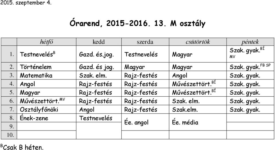 BÍ Szak. gyak. 5. Magyar Rajz-festés Rajz-festés Művészettört. BÍ Szak. gyak. 6. Művészettört. MV Rajz-festés Rajz-festés Szak. elm.