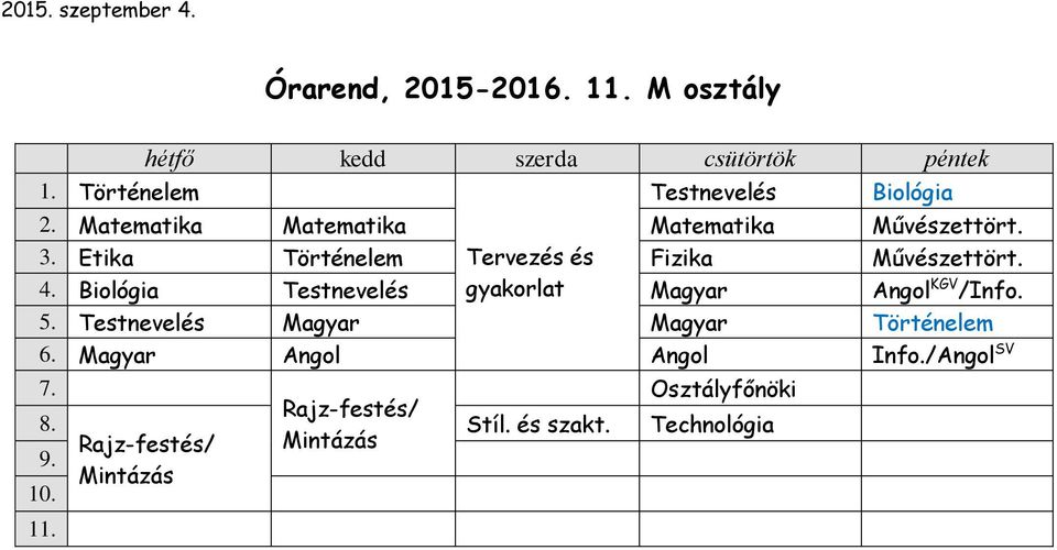 Biológia Testnevelés gyakorlat Magyar Angol KGV /Info. 5. Testnevelés Magyar Magyar Történelem 6.