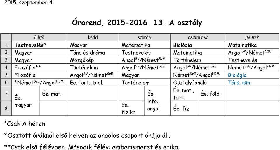 Filozófia Angol SV /Német SzE Magyar Német SzE /Angol HBM Biológia 6. *Német SzE /Angol HBM Ée. tört., biol. Történelem Osztályfőnöki Társ. ism. 7. Ée. magyar A Csak A héten.