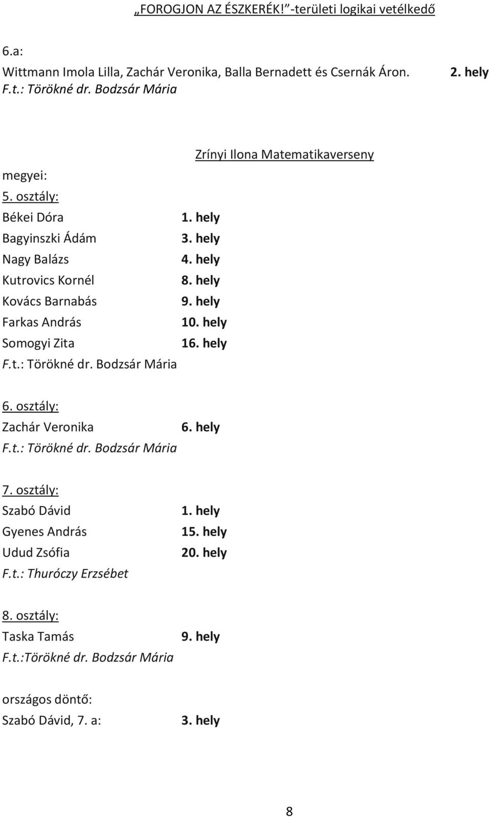 hely Farkas András 10. hely Somogyi Zita 1 F.t.: Törökné dr. Bodzsár Mária 6. osztály: Zachár Veronika F.t.: Törökné dr. Bodzsár Mária 7.