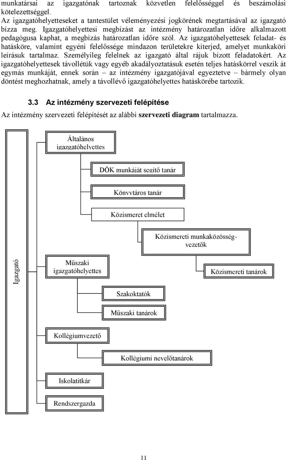 Igazgatóhelyettesi megbízást az intézmény határozatlan időre alkalmazott pedagógusa kaphat, a megbízás határozatlan időre szól.