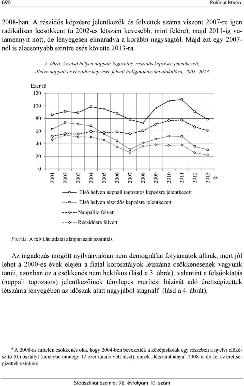 korábbi nagyságtól. Majd ezt egy 2007- nél is alacsonyabb szintre esés követte 2013-ra. 2. ábra.