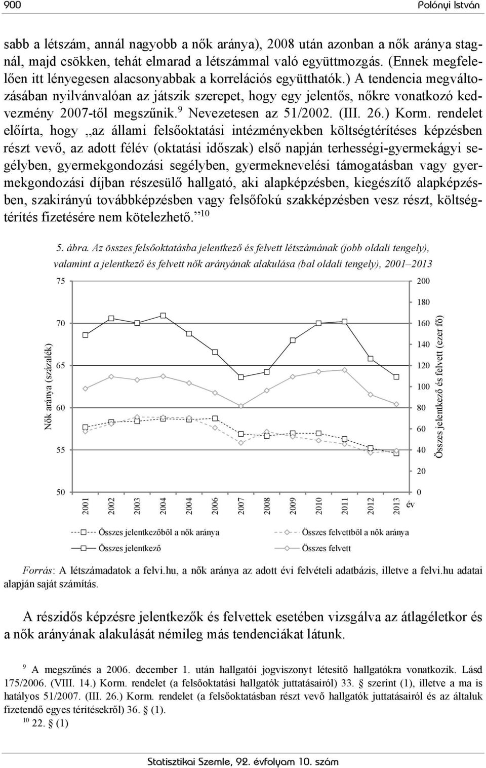 ) A tendencia megváltozásában nyilvánvalóan az játszik szerepet, hogy egy jelentős, nőkre vonatkozó kedvezmény 2007-től megszűnik. 9 Nevezetesen az 51/2002. (III. 26.) Korm.