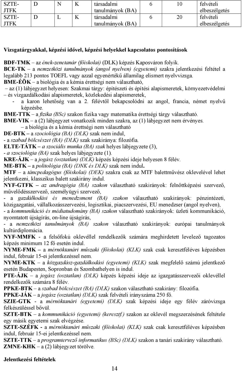 BCE-TK a nemzetközi tanulmányok (angol nyelven) (egyetemi) szakra jelentkezési feltétel a legalább 213 pontos TOEFL vagy azzal egyenértékű államilag elismert nyelvvizsga.