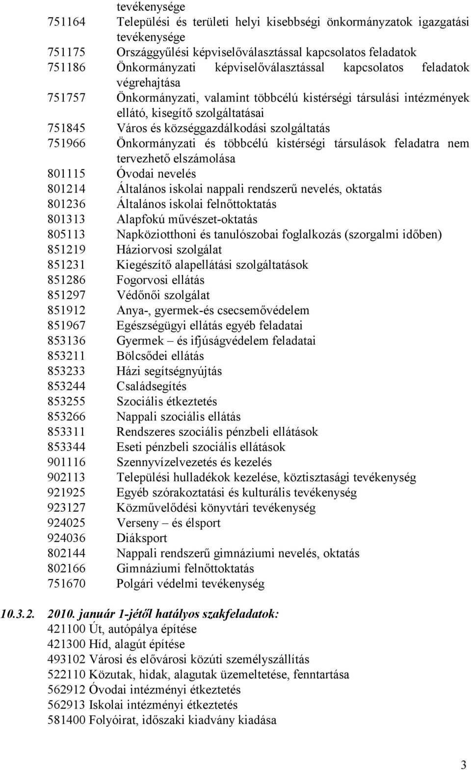 szolgáltatás 751966 Önkormányzati és többcélú kistérségi társulások feladatra nem tervezhetı elszámolása 801115 Óvodai nevelés 801214 Általános iskolai nappali rendszerő nevelés, oktatás 801236